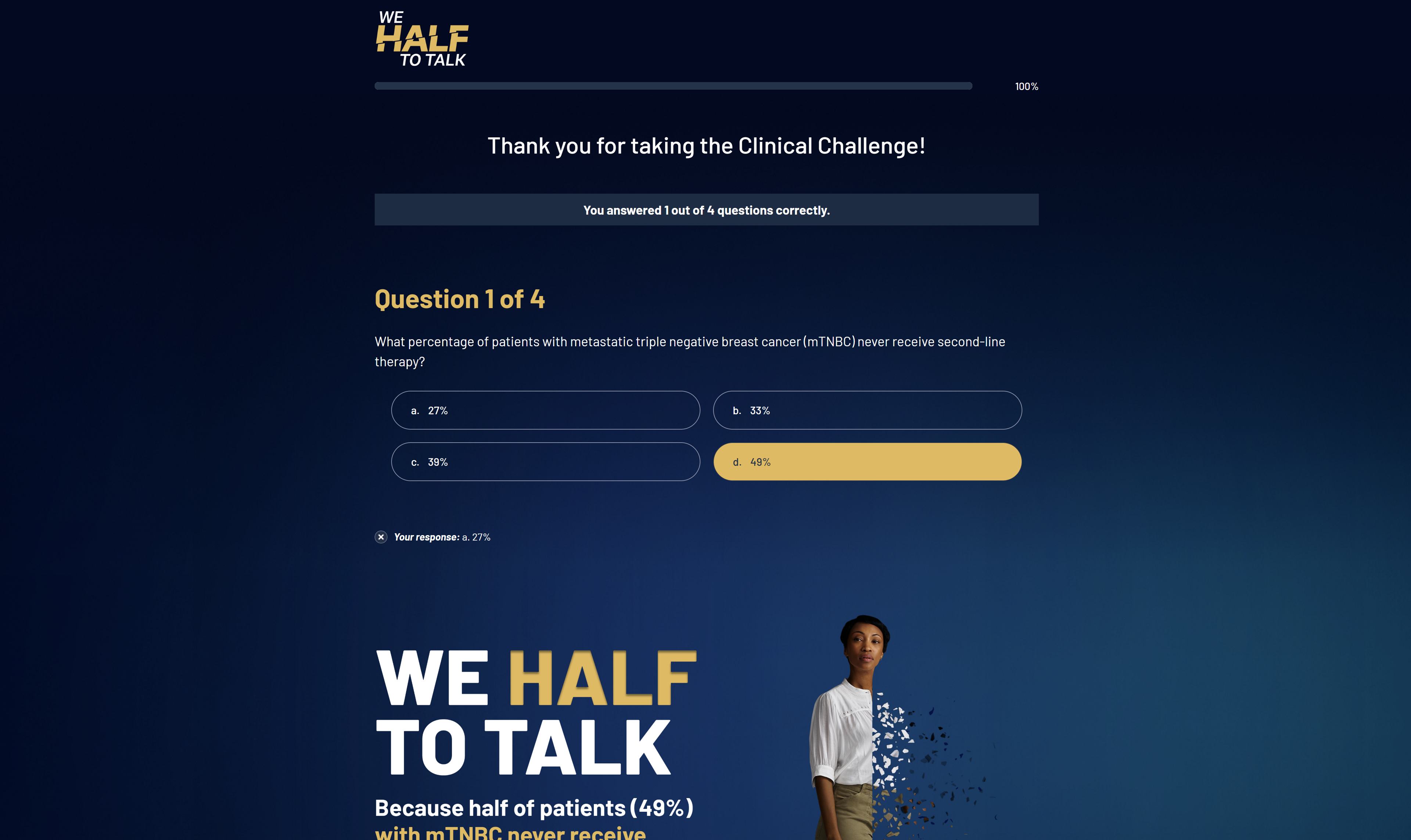 Gilead Trodelvy Clinical Challenge